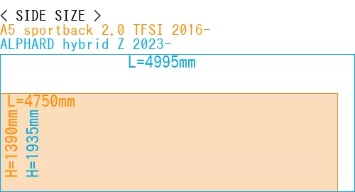 #A5 sportback 2.0 TFSI 2016- + ALPHARD hybrid Z 2023-